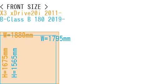 #X3 xDrive20i 2011- + B-Class B 180 2019-